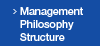 Management Philosophy Structure
